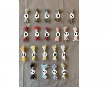 Genummerde meeldraden