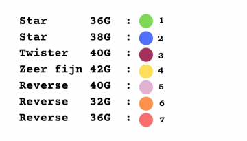 Kleur naalden nummer